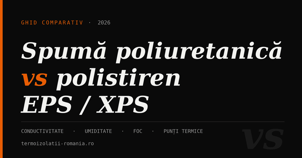 Comparație spumă poliuretanică versus polistiren EPS și XPS — ghid de alegere a izolației după conductivitate termică, comportament la apă și rezistență la foc